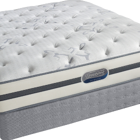 Simmons Beautyrest Recharge Mattresses have many names
